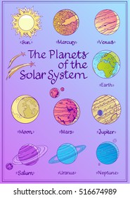Set of drawings solar system. Planets and satellites. Astronomy symbols on a purple background.