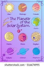 Set of drawings solar system. Planets and satellites. Astronomy symbols on a purple background.