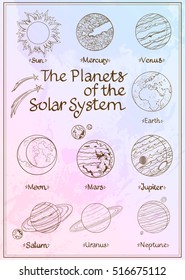 Set of drawings solar system. Planets and satellites. Astronomy symbols on a pale lilac background.