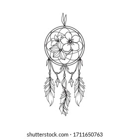 Set of dream catcher illustration