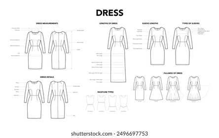 Set of Dresses details - Measurement, Length, Waistline, Fullness, Sleeves styles technical fashion illustration. Flat dress apparel template. Women, men unisex CAD mockup isolated on white background