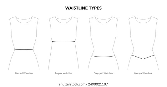 Set of Dresses Top Waistline Types diagram - Natural, Empire, Dropped and Basque styles technical fashion illustration. Flat dress apparel template front, back view. Women, men CAD mockup isolated