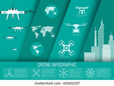 Set drone on a green background