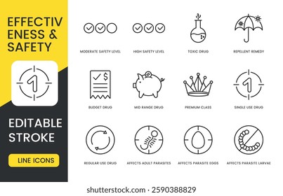 A set of drug effectiveness and safety icons in vector, illustrating budget, mid range, and premium class drugs, single or regular use, and effects on parasite life stages, with an editable stroke