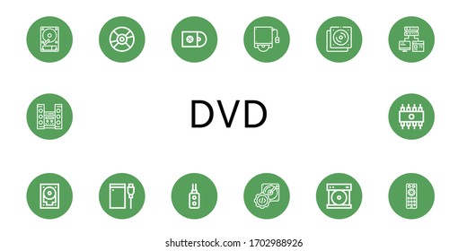 Conjunto de iconos dvd. Como discos duros, discos compactos, Cds, Cd, almacenamiento de equipos, disco duro, control remoto, home theater, Rom , iconos dvd