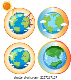 Tierra con ilustración de la crisis del calentamiento global