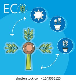 Set of eco icons and symbols