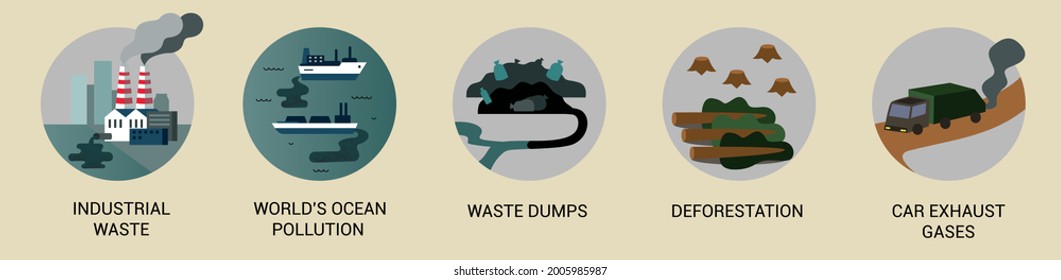 Set of ecology icons. Industrial waste, world`s ocean pollution, waste dumps, deforestation, car exhaust gases.