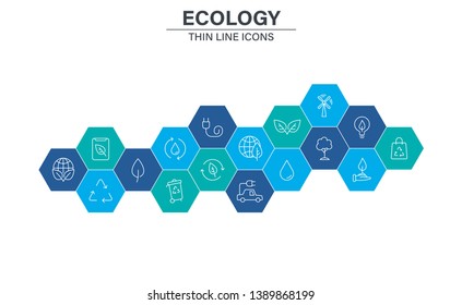 Set of Ecology web icons in line style. Electric Car, Organic, environmental energy. Vector illustration
