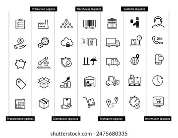 Conjunto de e-commers, logística, iconos de entrega rápida. Elementos de Vector. Puede utilizar para su diseño, interfaz, móvil, Sitio web, infografía y etc. EPS10.