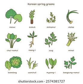 A set of edible plants in spring in Korea. Simple illustrations with outlines.