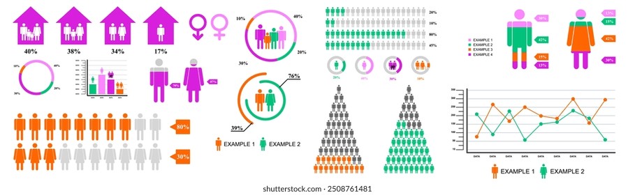 conjunto de informações demográficas editáveis coleção de gráficos humanos, relatório social, dados de pessoas apresentação gráfico IU, UX, KIT elementos.