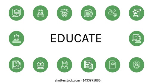 Set of educate icons such as Mortarboard, Student, Graduation, Graduate, Cap, Abacus , educate