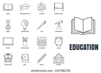 Set of Education back to school icon logo vector illustration. back to school pack symbol template for graphic and web design collection