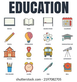Conjunto de Educación de vuelta a la ilustración vectorial del icono escolar. volver a la plantilla de símbolos de paquete escolar para la colección de diseño gráfico y web