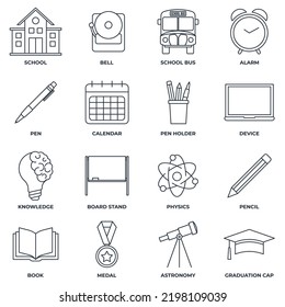 Set of Education back to school icon logo vector illustration. back to school pack symbol template for graphic and web design collection