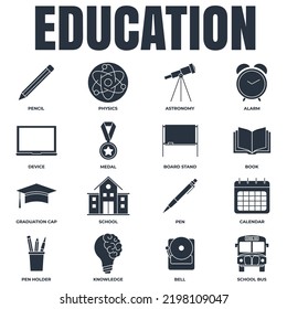 Conjunto de Educación de vuelta a la ilustración vectorial del icono escolar. volver a la plantilla de símbolos de paquete escolar para la colección de diseño gráfico y web
