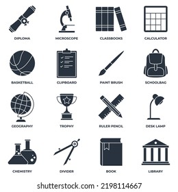 Conjunto de Educación de vuelta a la ilustración vectorial del icono escolar. volver a la plantilla de símbolos de paquete escolar para la colección de diseño gráfico y web
