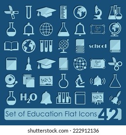 Set of education flat icons