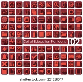 Set of education flat icons