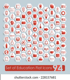 Set of education flat icons