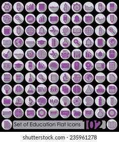 Set of education flat icons