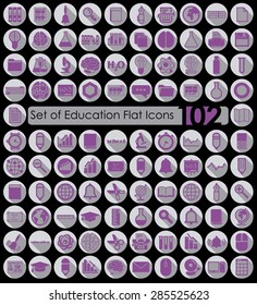 Set of education flat icons