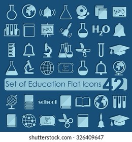 Set of education flat icons