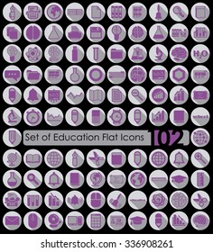 Set of education flat icons