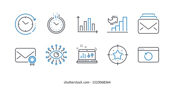 Set of Education icons, such as Star target, Diagram graph, Time, Verified mail, Growth chart, Sound check, Artificial intelligence, Mail, Time change, Recovery internet line icons. Vector