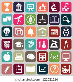 Set of education icons - vector icons