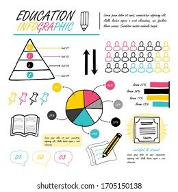 Set of education infographic in doodle style