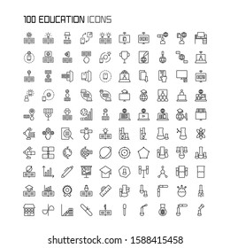 Set of Education, Study, Online Learning outline style icon - vector