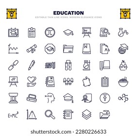 set of education thin line icons. education outline icons such as school calendar, pi, writing whiteboard, various files, communicating vessels, square root in class, written clipboard, college