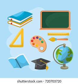 set education tools to creative study
