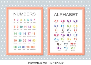 Set of educational posters of alphabet and numbers in frame. Vector illustration. Cartoon flat style