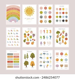 Set of Educational Posters, Kids Wall Decor, Kindergarten Decor, Classroom Posters, Feelings, Letters, Numbers, Colors, Seasons, Preschool Wall Prints, Kids Bible verse, Vector kids design