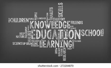 Set of Educational Word Clouds - Chalk on Blackboard, Banner