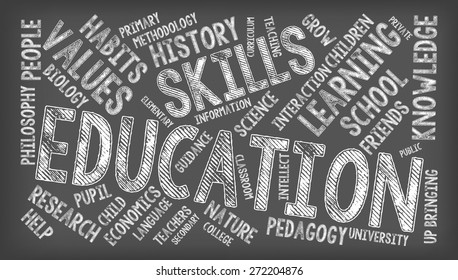 Set of Educational Word Clouds - Chalk on Blackboard, Banner