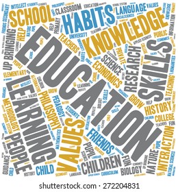 Set of Educational Word Clouds - Isolated on White background, Square Crop