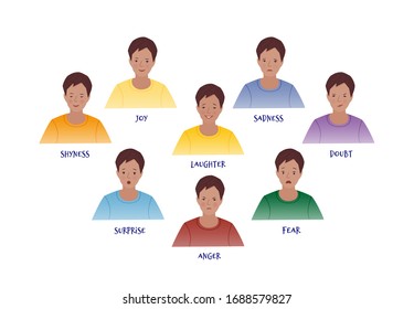 Set of eight facial expression of boy. Each emotion corresponds to the color of the clothes.Vector isolated illustration in flat style.