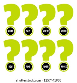 Set of eight question marks with question words. Vector concept illustration for printed materials, website, promotional materials.