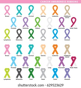 Set of eighteen awareness ribbons in different styles, colors and kind of cancer.