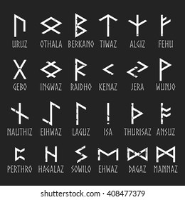 Set of Elder Futhark runes with names in grunge style on black background. Old Norse Scandinavian runes. Germanic letter. Vector illustration.