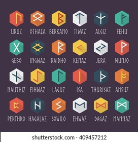 Set of Elder Futhark runes with names in trend flat style. Old Norse Scandinavian runes. Germanic letter. Vector illustration.