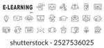 Set of e-learning related line icons. Education, online, seminar, conference etc. Editable stroke. Set 2