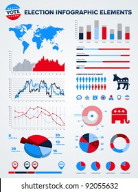 Set of election infographic charts, icons, and design elements