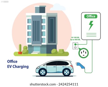 conjunto de señales del procedimiento de carga EV del vehículo eléctrico. Eps