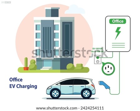 set of electric vehicle EV charging procedure sign. Eps