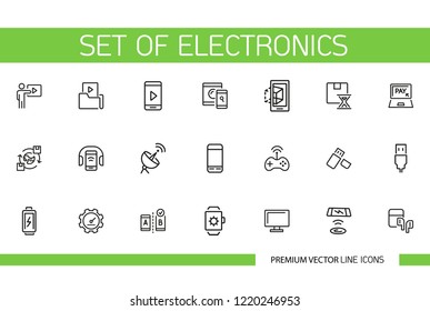 Set of electronics line icons. Application, connection, device. Technology concept. Can be used for topics like communication, multimedia, innovation